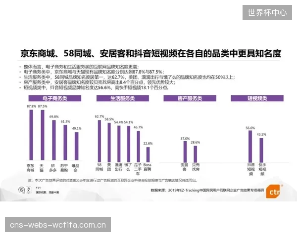 5G-A网络下的中试评估证实，自由视角转播可将用户平均观看时长延长4分钟